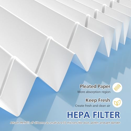 DH-JH12 MK0I MK0b TZ-K1 DH-JH01 HEPA Replacement Filter Compatible with VOOPNU DH-JH12, for Tolife TZ-K1, for FreAire KN6391, for Kloudi DH-JH01, for POMORON MJ001H/MJ012H Air Purifier, 2 Pack