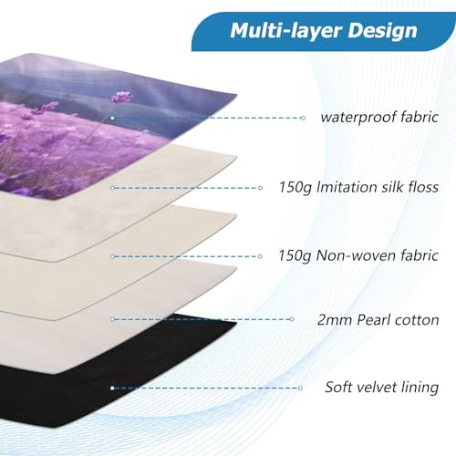 Funda para portátil de 13-14 pulgadas resistente con tela impermeable miniatura 4
