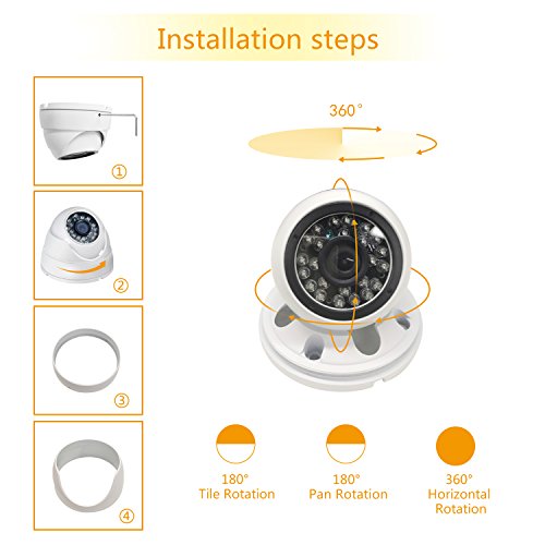 Cumcitin HSK01 Analog Cctv Camera Hd 1080P 4-In-1 (Tvi/Ahd/Cvi/960H Analog) Security Dome Camera Outdoor Metal Housing thumb #3