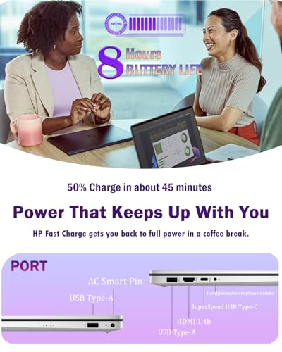 Image of HP Laptop, Intel 10-Core i5 1334U, 17.3 inch FHD+ 250 BrightView nits, Fast Charge, Backlit KB, Fingerprint, Windows 11 Pro, 64GB RAM, 2TB SSD. None-Touchscreen!