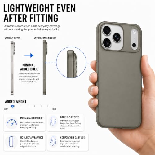 Image of FIRST MART Back Cover for iPhone 17 Pro Max | Ultra-Thin Frosted Matte Semi-Transparent Silicone Case, Anti-Slip Grip, Precise Fit | Grey