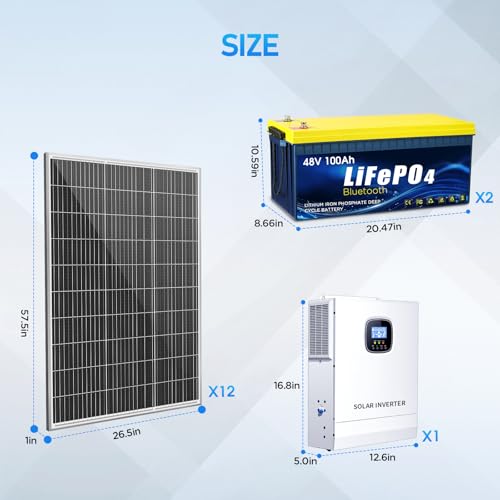 Solar panel system 5kW