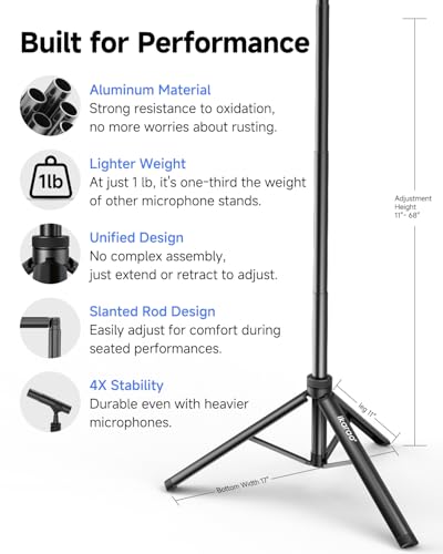 Image of Ikarao Karaoke Machine with Microphone Stand, Portable Bluetooth Speaker for Party, Backyard, Karaoke System with 2 Wireless Microphone for Adults Kids, for Women, Men, Singing Lovers
