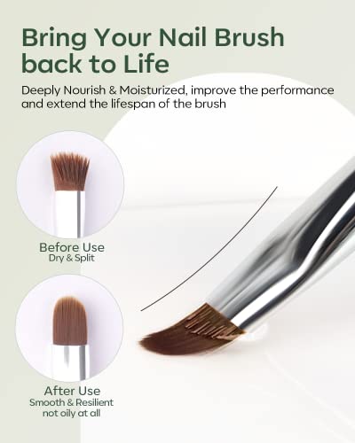 Modelones Professional Nail Art Brush Cleaner For Cleaning Solid Gel 80Ml + 21 Colors Solid Gel Manicure Palette+ 2* Nail Art Brushes #TOP5