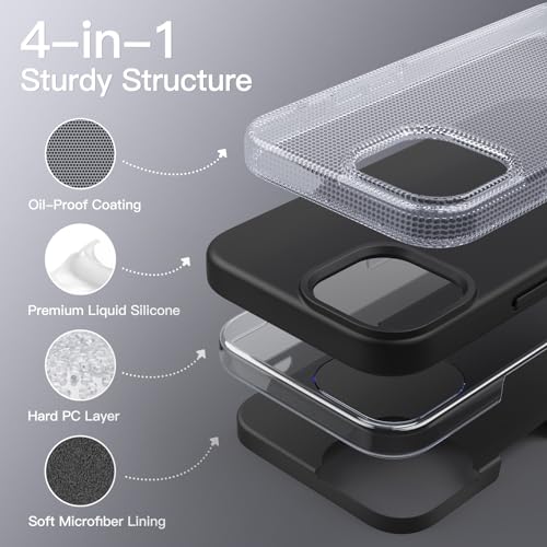 La mejor comparación de Fundas los más recomendados. 30 Imagen adicional