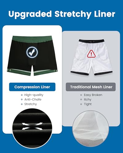 Image of maamgic 5inch Mens Swimming Trunks with Compression Liner 2-in-1 Swim Trunks Stretch Quick Dry Swim Shorts Zipper Pockets
