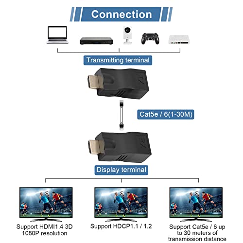 Yosoo Health Gear Cat5e/Cat6 to HDMI Extender 30m - Image 4