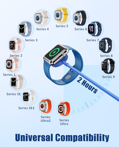 Image of for Apple Watch Charger Fast Charging,3 in 1 Multi Chargers Cable with 20W USB C Charger, iWatch Charger Cord 6FT for iWatch Series Ultra 3 /2 /SE 3 /11 /10 /9 /8 /7 /6 /5 /iPhone17 15 16 Pro Max /14 /13 /12-Blue