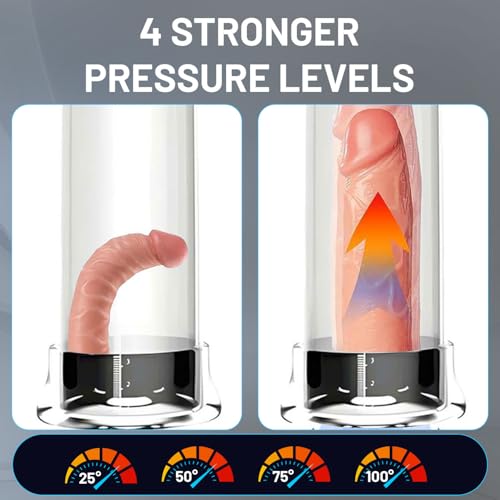 Penisen Extendors,Men's penisen largement Tool extendors Male Enhancement Extension Sleeve Sleeve Extender Sheath for Enhancement Extension WUI30