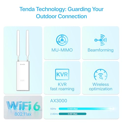 Image of Tenda WiFi 6 AX3000 Outdoor Access Point | Dual-Band Gigabit Wireless AP for Business /Home | Long Range Coverage | Seamless Roaming | DC /PoE Powered | Easy Setup | MU-MIMO | IP65 Waterproof (OAP3000)