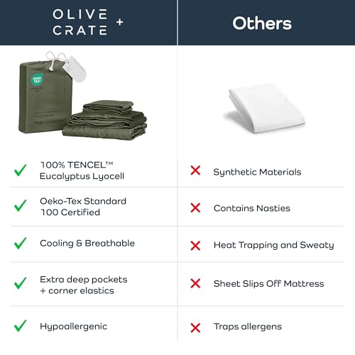 Image of Olive + Crate Tencel Lyocell Eucalyptus Twin Sheets Set - Extra Long Sheet Set - Cooling Tencel Sheets for Hot Sleepers with 16 Inch Deep Pocket Fit - Moss 3-Piece Set