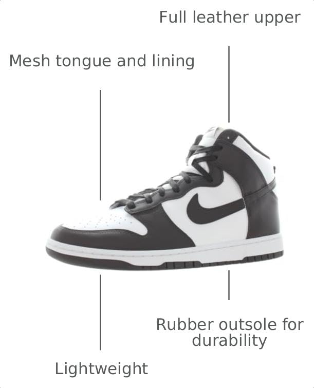 Image of Nike Dunk High Black White (2021) Style Code: DD1399-105