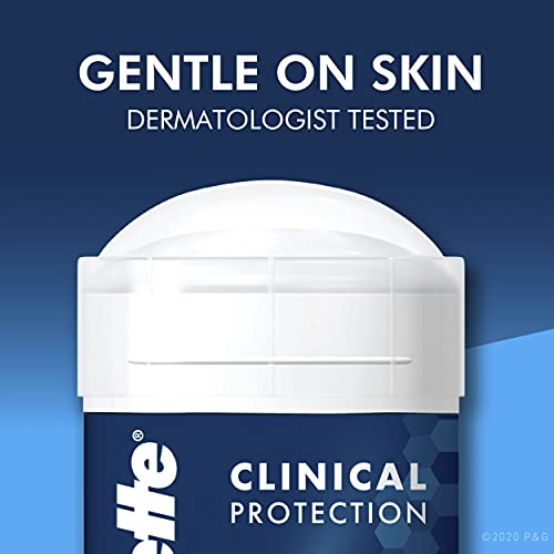 Gillette Clinical Antiperspirant Deodorant Deals, Coupons & Reviews