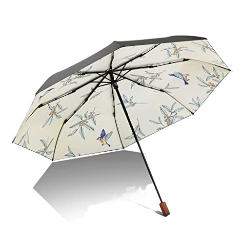 HDICUHNANU Paraguas Resistente Al Viento Paraguas Plegable para La Lluvia Paraguas De Viaje Portátil Compacto A Prueba De Viento para Mujeres Paraguas Mujer Hombre(B)