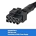 YSIUENG PCIE Cable for EVGA, 65CM Male to Male 8 Pin to 6+2 Pin GPU Power Cable for EVGA G+ G2 G3 G5 G6 GA GM GT P2 P3 P5 P6 P+ T2 T3 (Black 18AWG, 65cm)