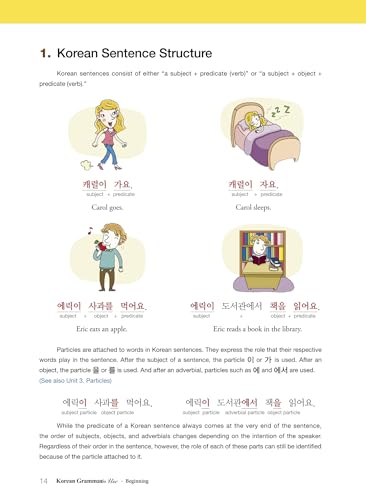 Korean Grammar in Use - Beginning