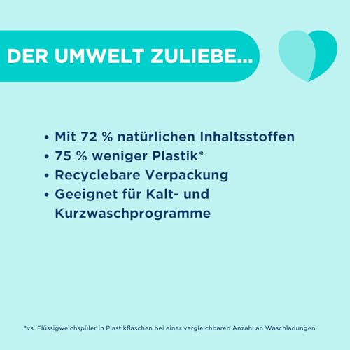 Dr. Beckmann Weichspül-Blätter Sommerblüte – 14 Blätter | Ultra-kompakt, 0 % Rückstände, Duftaktiv bei Berührung, bis zu 7 Tage Frische, ideal für Sportwäsche & Handtücher 4