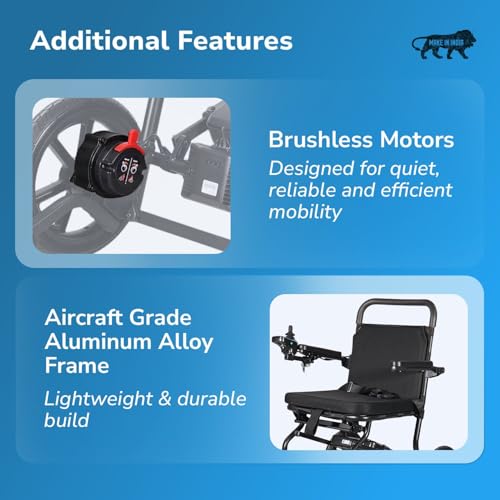 Image of EverActiv EcoAir Lightweight Electric Wheelchair 16.5kg (with Battery) | Brushless Motor Foldable Power Wheelchair | Digital Joystick Controller | 15KM Lithium Battery | Portable Motorized Wheelchair for Travel