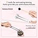 Tuning Forks for Healing Set - Includes 128HZ 136.1HZ 256HZ 384HZ Weighted & Unweighted Tuning Forks for Yoga, Meditation, Gift, Valentine's Day, Mother's Day, Birthday