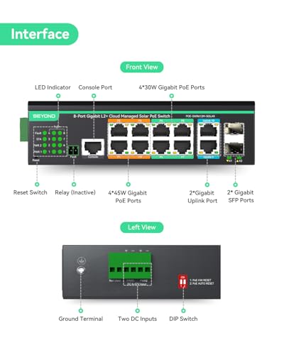 Image of LINOVISION Industrial 12 Ports L2+ Cloud Managed PoE Switch with DC8~57V Redundant Power Input, Full Gigabit Solar PoE Switch, IEEE802.3af /at, Total PoE Budget 240W, NDAA Compliant