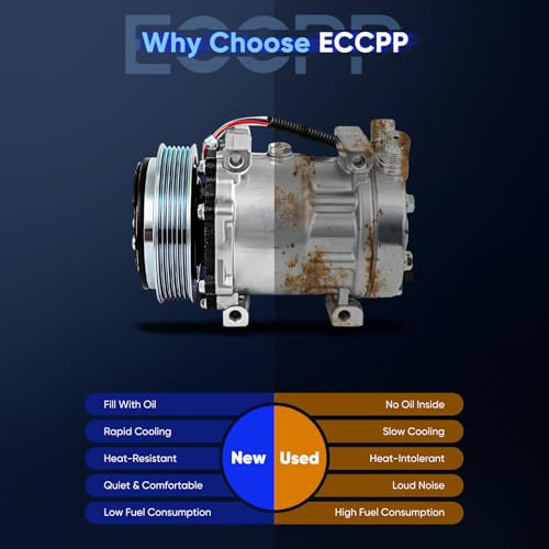 Image of ECCPP AC Compressor for Caterpillar for Freightliner for Kenworth for Mack for Peterbilt Air Conditioning Compressor Rapid Cooling