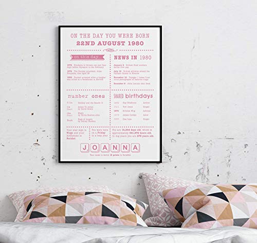Personalised On The Day You Were Born // Print Keepsake Birthday Gift // Milestone Gift // Any name and date steampunk buy now online Personalised On The Day You Were Born // Print Keepsake Birthday Gift // Milestone Gift // Any name and date steampunk buy now online