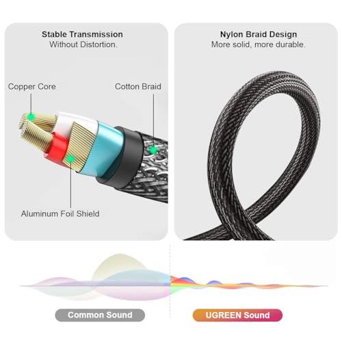 Image of Verilux 10FT /3M 3.5mm to Dual 6.35m Aux Cable for Speakers, Dual 6.35mm 1 /4 inch Male to 3.5mm 1 /8 inch Male Aux Cable, TRS Bidirectional Stereo Audio Cable Jack for Guitar, Home Theater Devices, Speaker