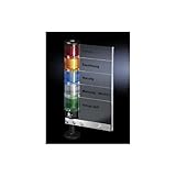 Rittal SZ – Panel rótulacion SZ