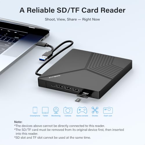 Image of Amicool 8-in-1 USB A /C External CD /DVD Drive with TF /SD Card Reader Port