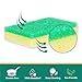 LAUNDRYLUX Scrub Sponge, Dual-Sided Temperature-Responsive Scrubber - Non-Scratch - Multipurpose Dish Sponges for Kitchens, Bathrooms, and Outdoor Use - 4 Pack