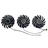 Veuillez mesurer le modèle de ventilateur et vous assurer qu'il correspond à votre produit