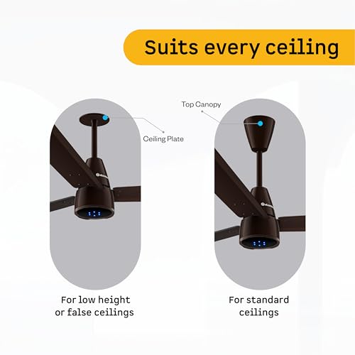 Image of atomberg Renesa Epoque 1200mm BLDC Ceiling Fan with Remote | Advance Air+ Technology | BEE 5 star Rated | Low Noise | Sleek Design | 2 Year Warranty | Gloss Dark Brown