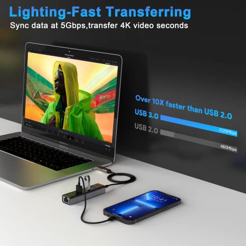 Aceele Usb To Ethernet Adapter, Usb C To Ethernet, Aluminum Usb 3.0 Hub With Rj45 10/100/1000 Gigabit Ethernet Adapter, Compatible For Macbook Pro/Air, Ipad Pro 2021, Chromebook, Xps, Surface Pro #TOP4