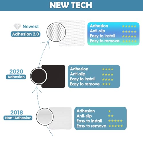 Lancord Rug Tape Large, Double Sided Adhesive Rug Pad Grippers (New Tech), Reusable Carpet Tape Non Slip Rug Pads for Hardwood Floors & Tiles, Anti Slip Rug Grips for Area Rugs to Keep Rug in Place