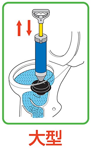 Limpiador de tuberías SANEI PR8700-L para inodoros occidentales miniatura 3