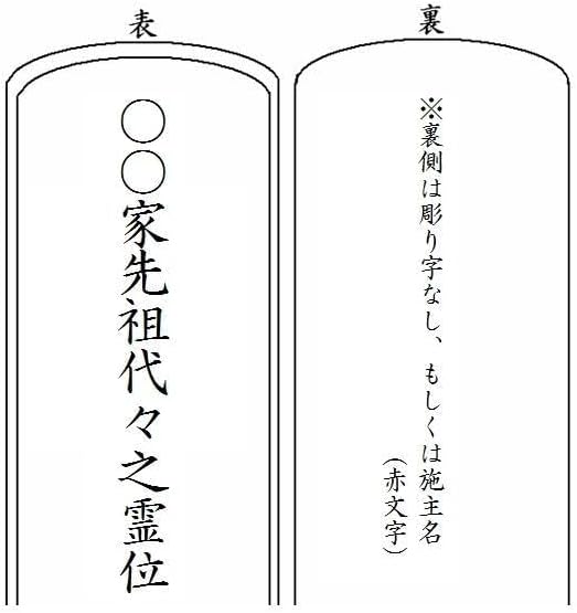 高級塗位牌 三方金 千倉座 4.0寸 1名分彫り字