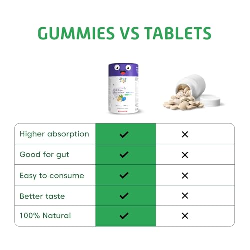 Image of Little Joys Calcium and Vitamin D3 Gummies for Women | Plant-based Vitamin B12 & Prebiotic Fiber | 400mg Calcium /Gummy| Supports Bone Strength,Joint & Muscle Health |Gut-Friendly Formula | No Added Sugar | 60 Day Pack