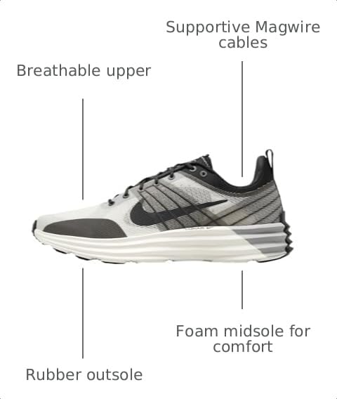 Image of Nike Mens Nike Lunar Roam