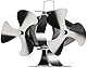 Carlo Milano Kaminlüfter: Stromloser Kaminofen-Doppel-Ventilator, je 3 Lüfter-Blätter, ab 65 °C (Kaminofenlüfter, Warmluftverteiler, Ventilatoren)