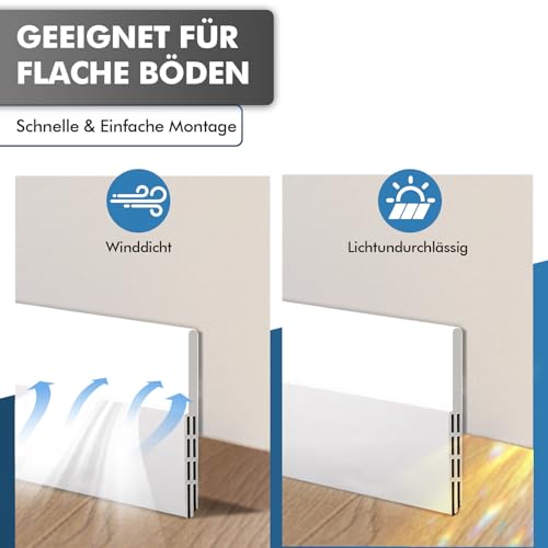 shinfly Türdichtung Zugluftstopper für Türen, Selbstklebend,（1M, Weiß） – Ansicht 5