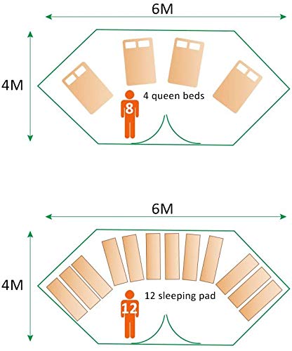 Carpa tipo campana de algodón 6M impermeable para 12 personas miniatura 4