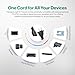 2 Prong Polarized 5Ft Power Cord C7 Connector AC Power Cable Replacement for Vizio D-E-M Series TV, Sewing Machine, PlayStation PS1/PS2, Sony, Bose, Brother, Singer
