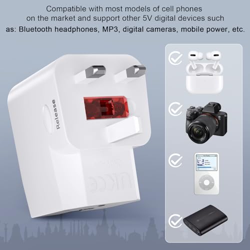 Universal Travel Adapter with Fast Charge,Worldwide Travel Plug Adapter with 2 USB Port and AC Socket (Travel Adapter White)3