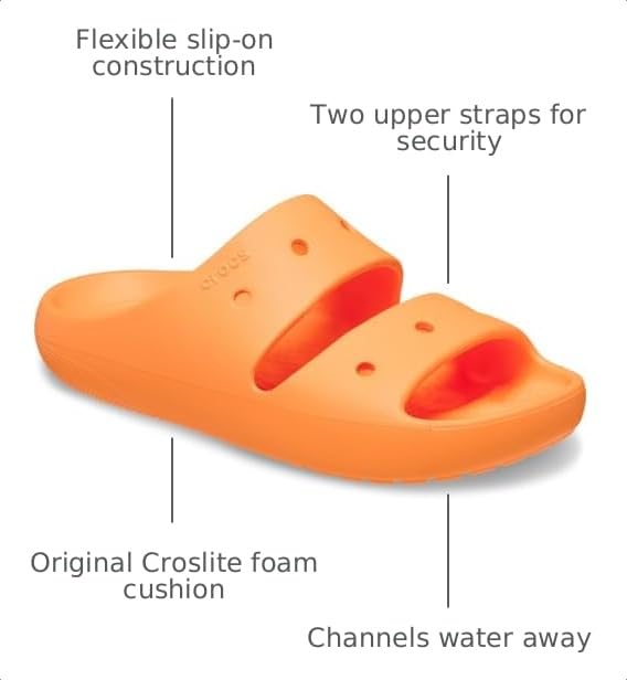 Image of Crocs Women's Classic 2.0 Sandals