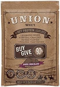 Union WHEY Grass-Fed Whey Protein Isolate, (Dark Chocolate) - Pack of 12, 1.23 oz Single Serve Pouches - No Fillers, No Preservatives, Non-GMO, Soy-Free
