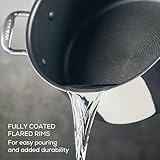 Image-HasTech