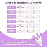 Zoom IMG-2 easy home 2 x test Zoom IMG-2 easy home 2 x test