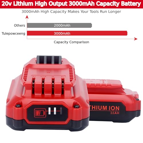 Image of Tulepowceeng 2 Pack 20V 3.0Ah Lithium Replacement Battery Compatible with Craftsman 20v V20 Cordless Power Tools, Replacement for V20 20V Battery CMCB202 CMCB201 CMCB204 CMCB206