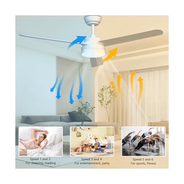 Ventilator Deckenleuchte – Bild 6