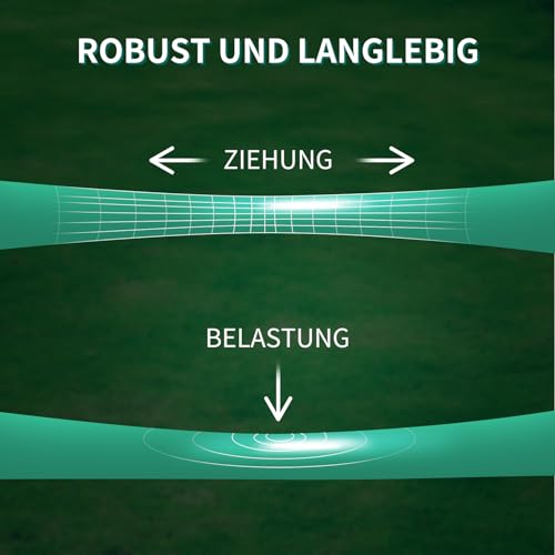 100M Universal Begrenzungskabel für Mähroboter + 300 Erdspieß + 10 Klemmenblöcke, HAUSPROFI Begrenzungskabel für Rasenmäher - Draht aus verzinntem Kupfer - Rasenroboter Zubehör... – Bild 6